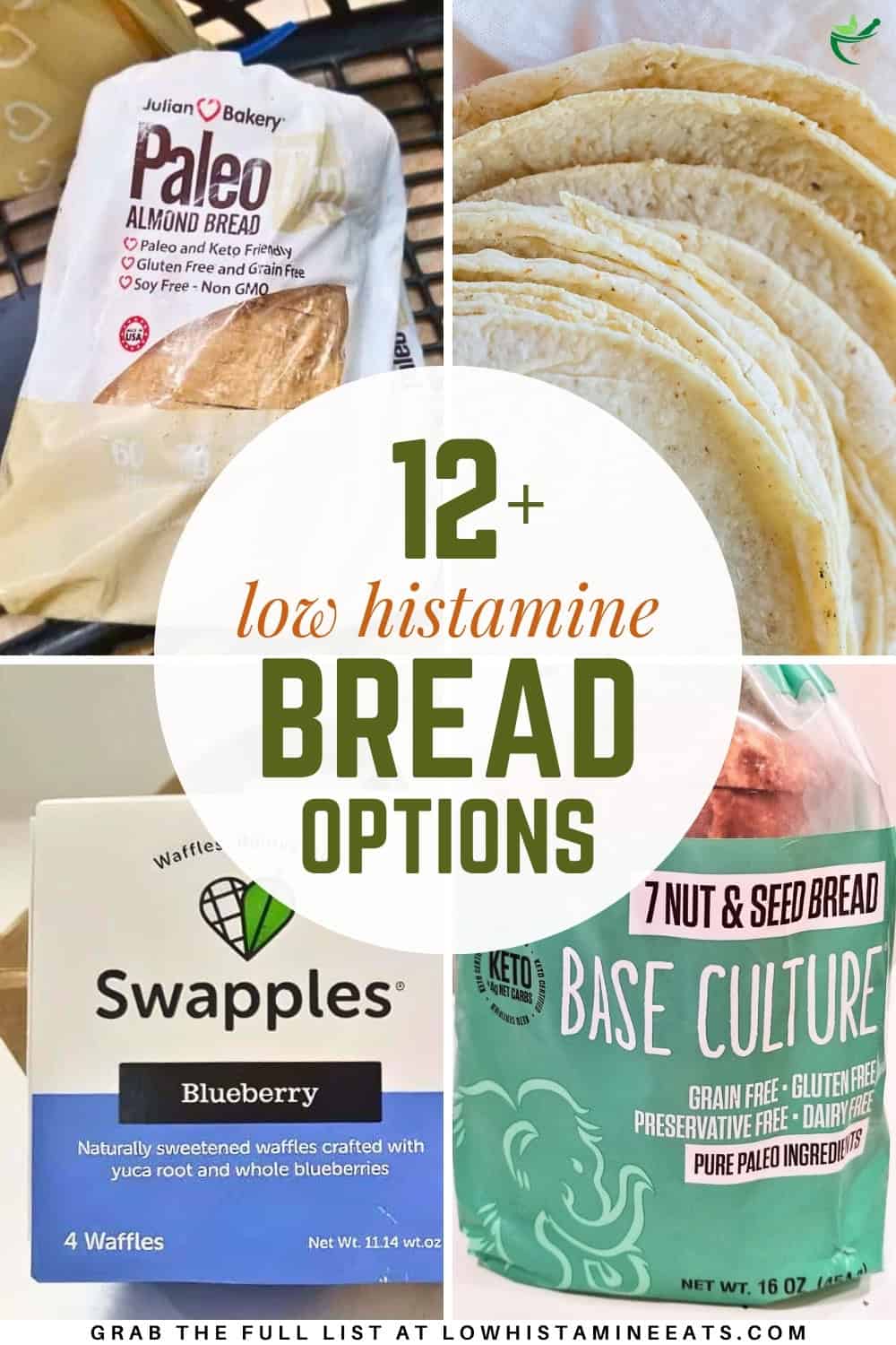 A collage showcasing a selection of low histamine breads.