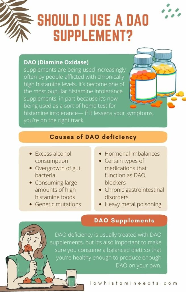 infographic illustrating the guide to DAO supplements.