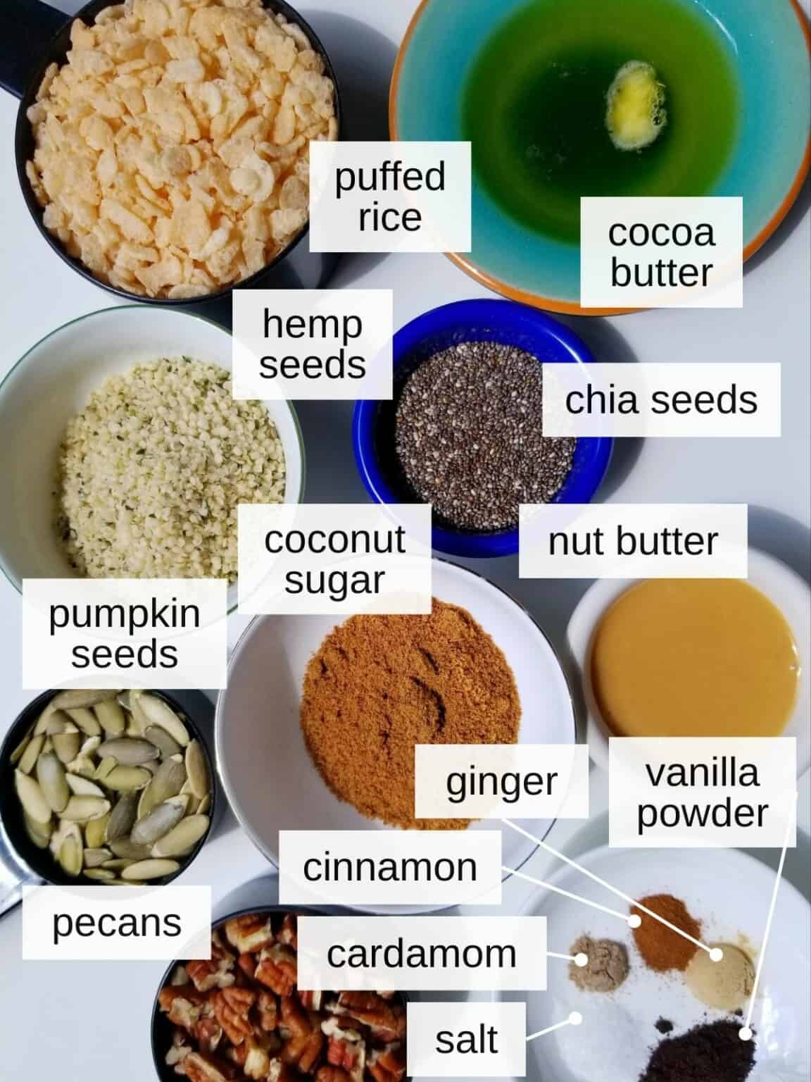 Spiced GlutenFree Granola Without Oats (Vegan) Low Histamine Eats